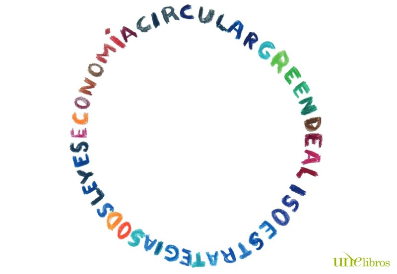 Economía Circular. El camino hacia la sostenibilidad